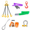 Kits for the manipulator